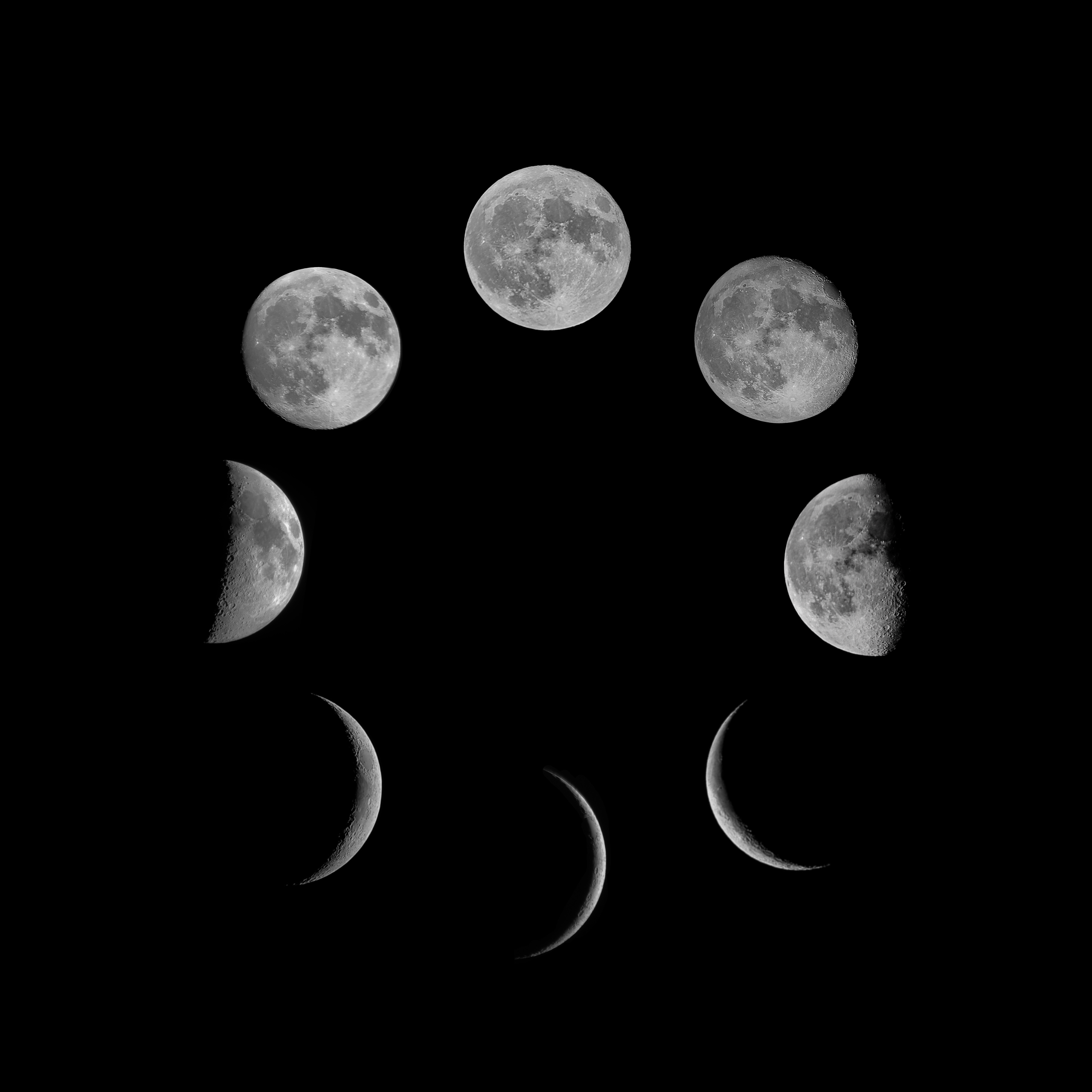 Lune signe émotions explication astrologie