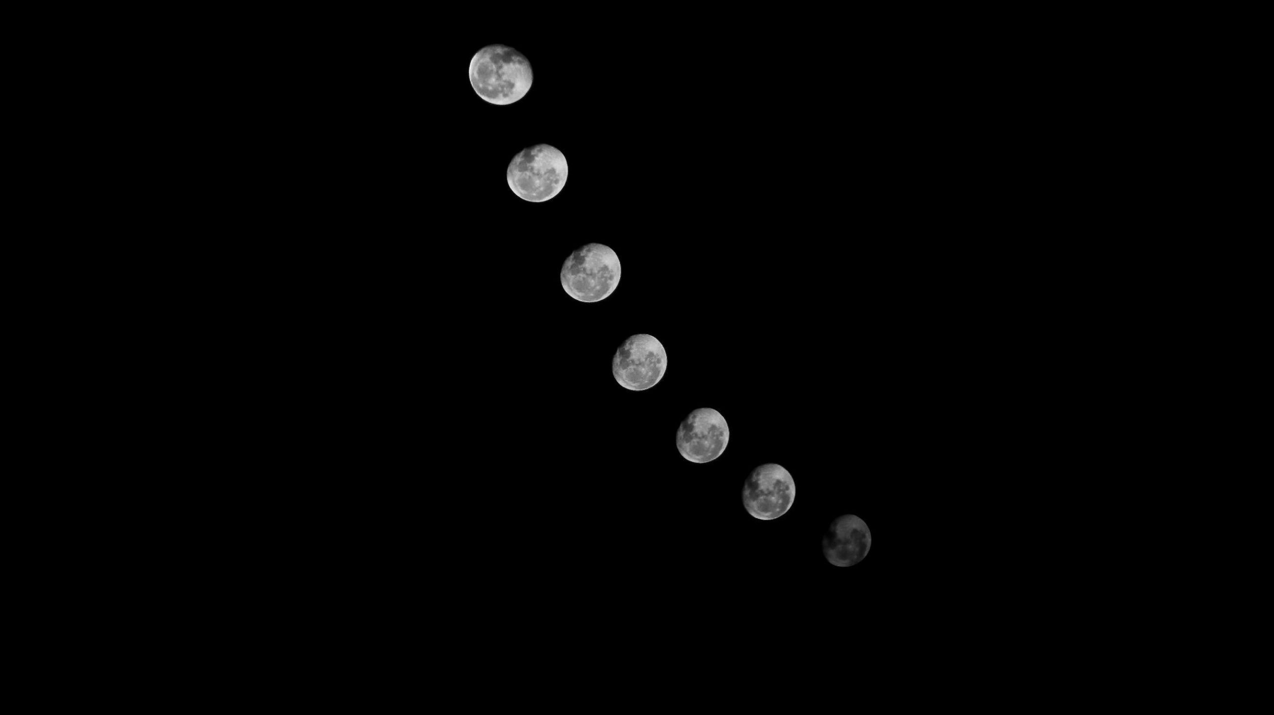 Signe lunaire et émotions explication